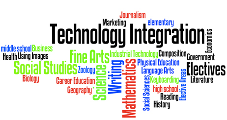 techintetratoin http://teachertechnologypd.weebly.com/cardinal-techknow-blog/interested-in-integrating-technology-in-your-classroom
